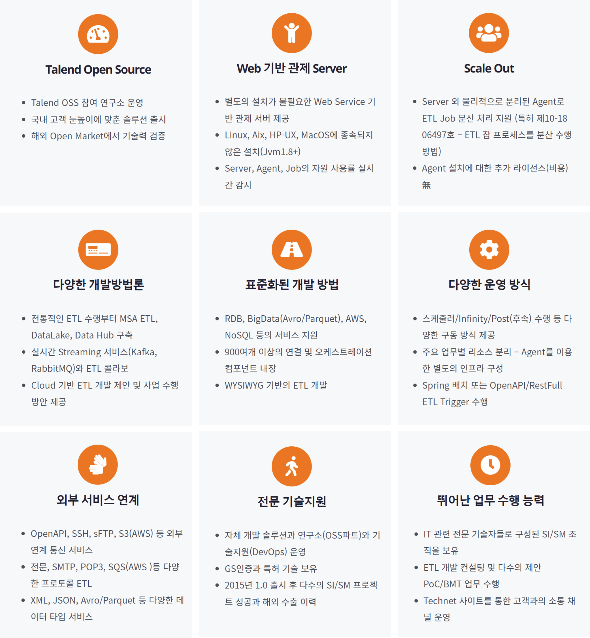 가비아 클라우드